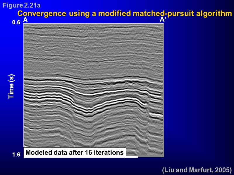 Convergence using a modified matched-pursuit algorithm A A (Liu and Marfurt, 2005) Figure 2.21a